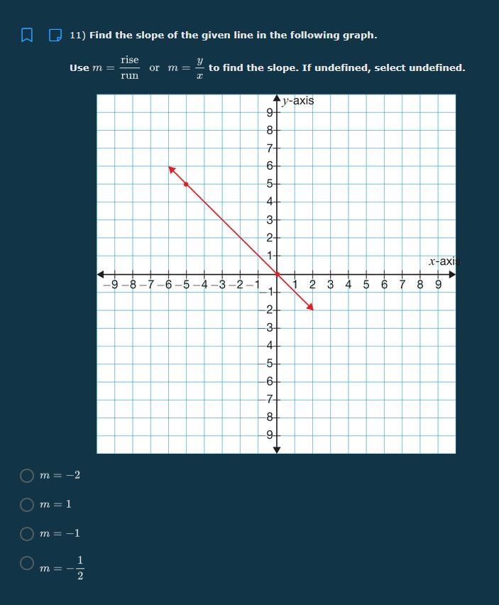 Find the slope of the given line in the following graph. Use m = rise/run or m = y-example-1