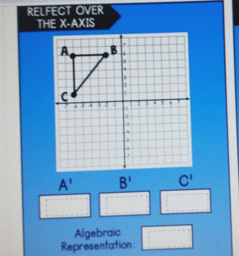 drag the location of each ordered pair after a reflection over the x axis stated. then-example-1