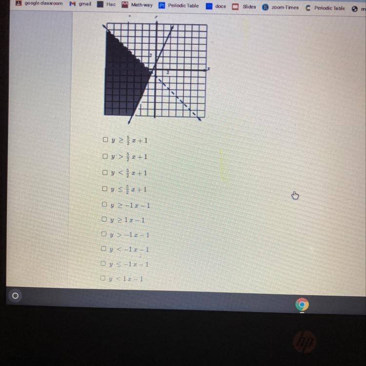 Given the graph below, which is the correct system of inequalities-example-1