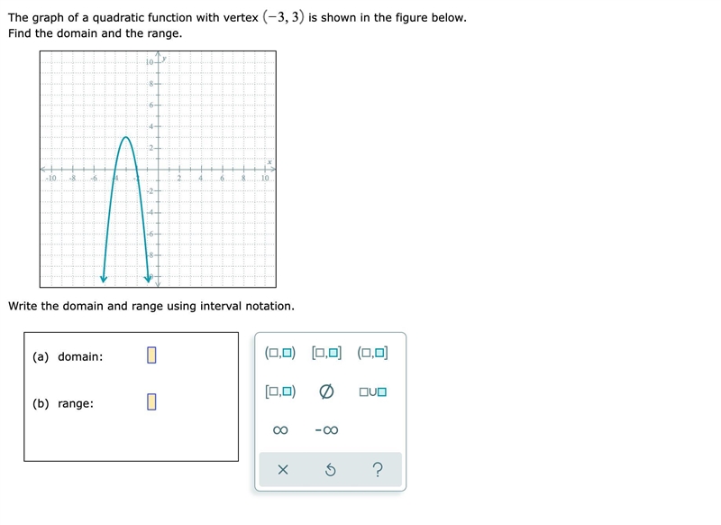 The graph of a quadratic function with vertex (-3,3) is shown in the figure below-example-1