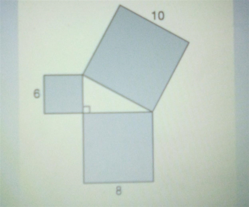 the right triangle shown below is drawn with a square connected to each side. Which-example-1