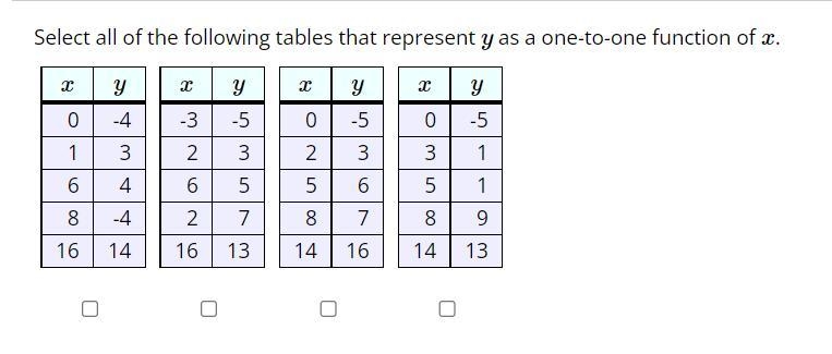 Select all of the following tables that represent y as a one-to-one function of x-example-1