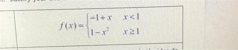 How do you find the slope of this function? And How do you know if the slope from-example-1