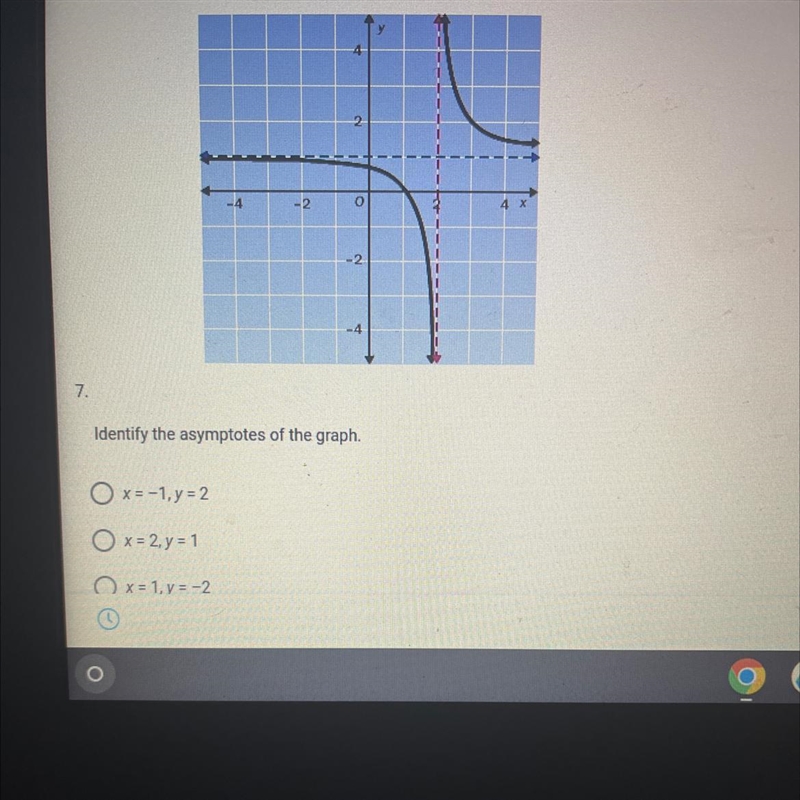 What is the asymptotes of the graph.-example-1