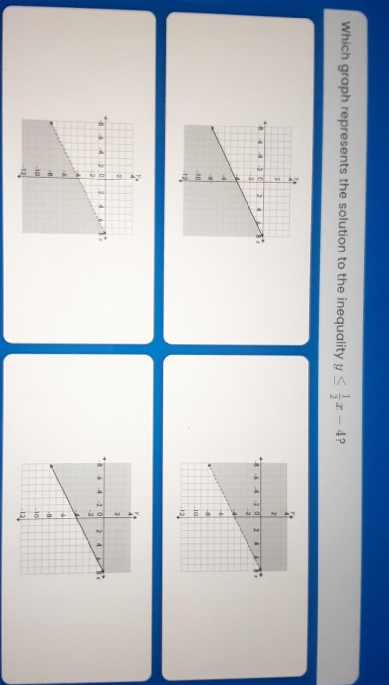 Which graph represents the solution to the inequality y<(1)/(2)-4?-example-1