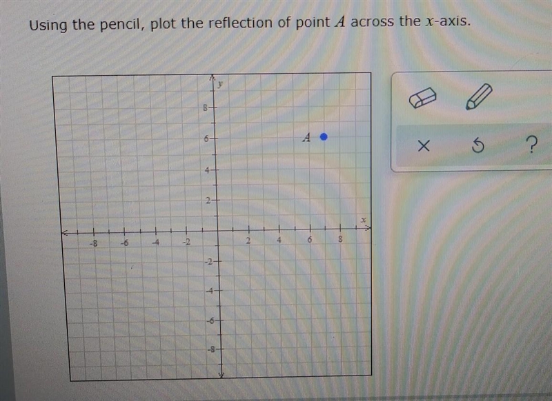 Using the pencil, plot the reflection of point A across the x-axis.-example-1