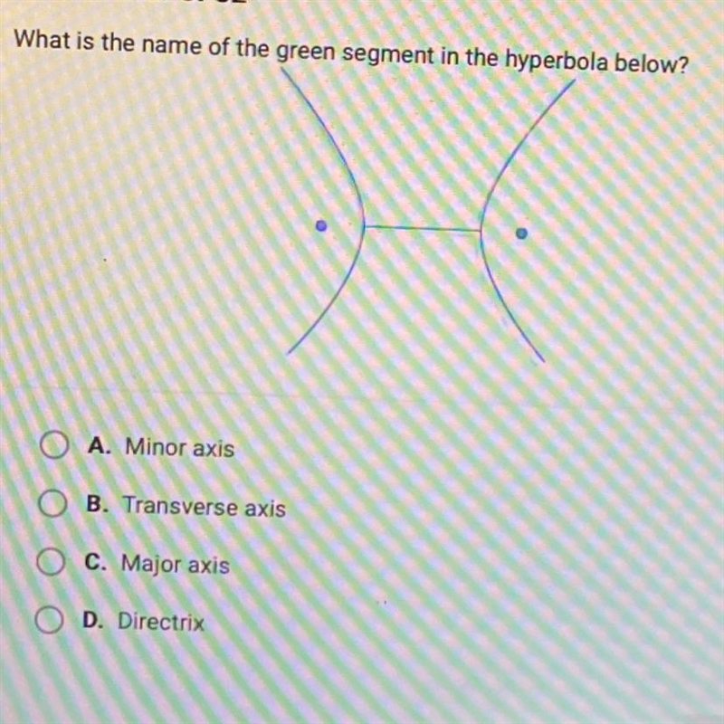 What is the name of the green segment in the hyperbola below?A. Minor axisOB. Transverse-example-1