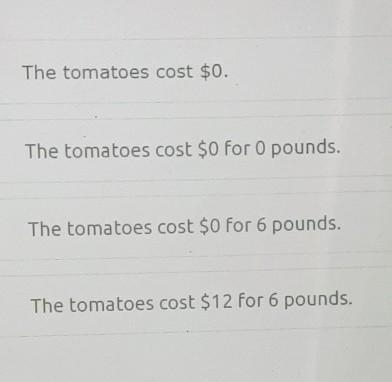 The cost of tomatoes at the farmers market is in the linear proportional relationship-example-1