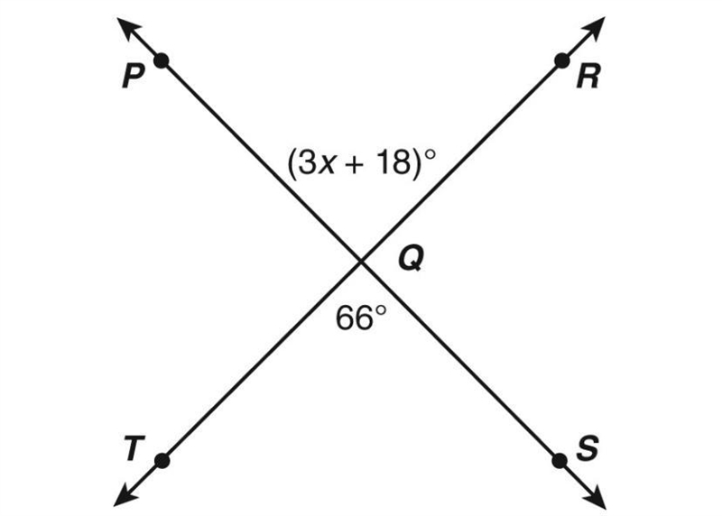 In the figure below, What is the value of x?-example-1