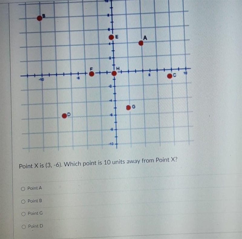 Point X is (3,-6). Which point is 10 units away from Point X?-example-1