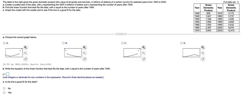 The table to the right gives the gross domestic product (the value of all goods and-example-1