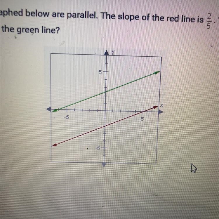 The lines graphed below are parallel. The slope of the red line is 2/5. What is the-example-1