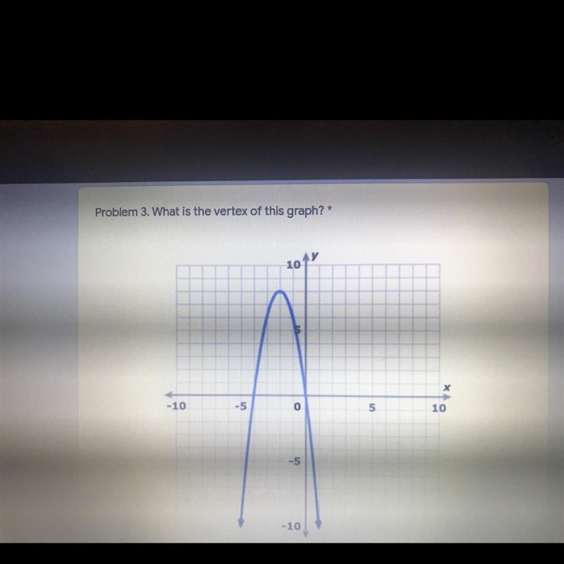 How do I solve this problem ? Please helpQuestion: what is the vertex of this graph-example-1