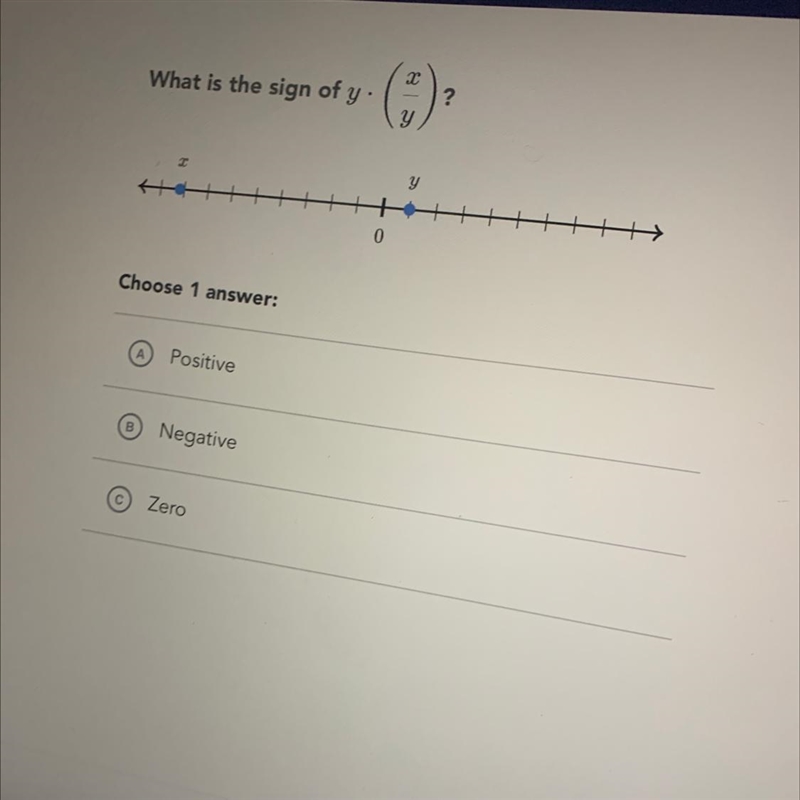 What is the sign of y. 0 Choose 1 answer: Positive Negative Zero-example-1