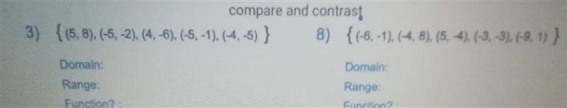 Find the domain and range and determine if it's a function or not Compare and Contrast-example-1