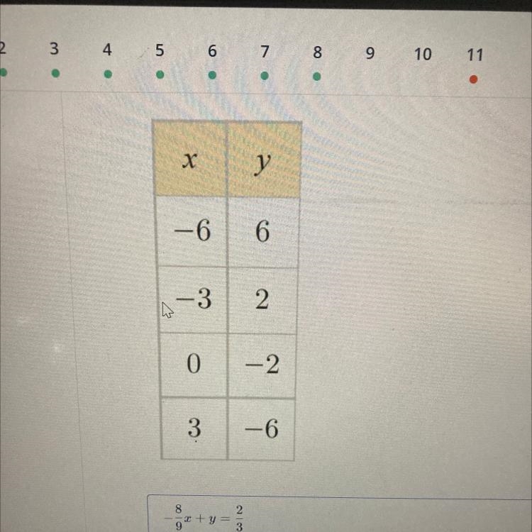 Equation in standard form using the given points-example-1