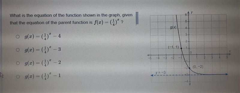 What is the equation of the function shown in the graph, given that the equation of-example-1