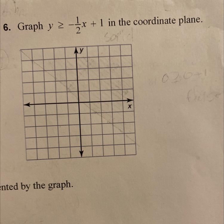 If someone could explain this to me it would be really great (:6. Graph y z- 글x + 1 in-example-1