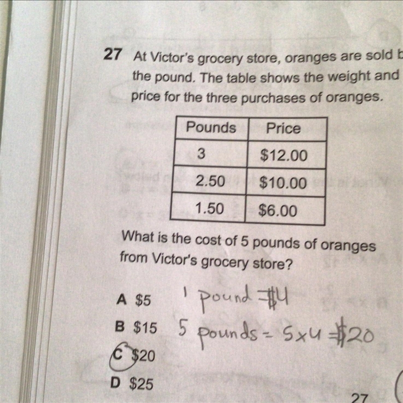 The ordered pairs are graphed from the table in question 27 which of the following-example-1