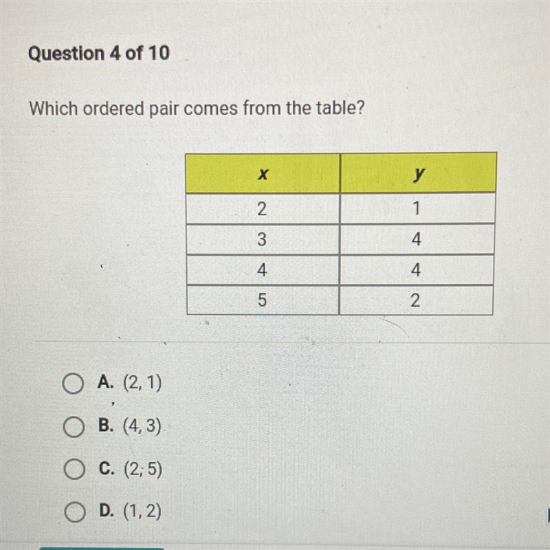 Which ordered pair comes from the table? Please help me!-example-1