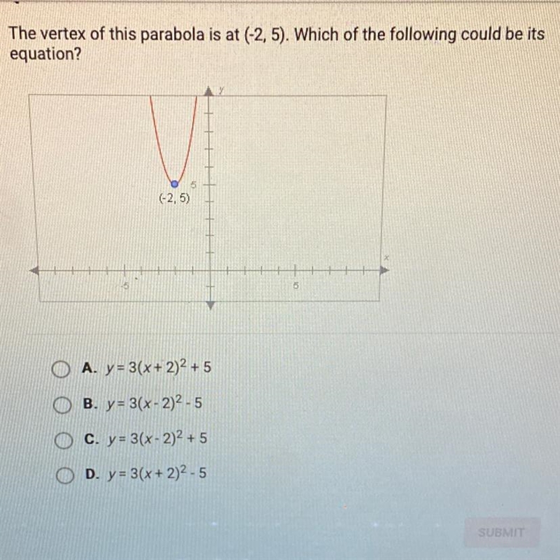 The vertex of this parabola is at (-2, 5). Which of the following could be itsequation-example-1