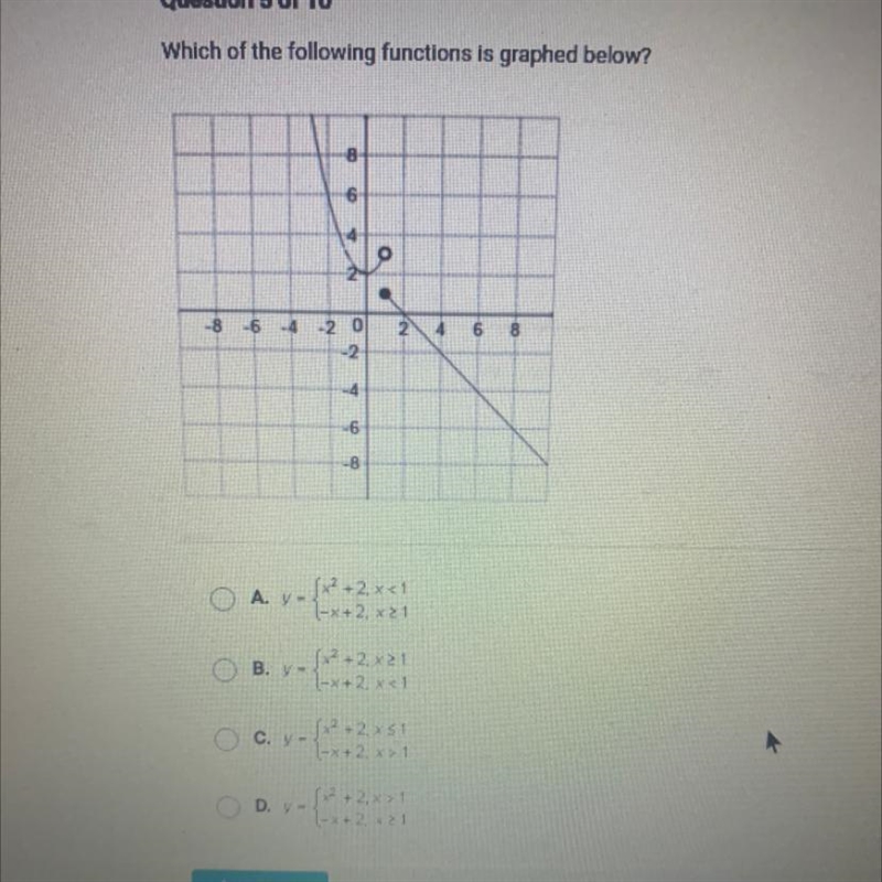 Which of the following functions is graphed below?86a.-82468-6-4-20-2-46-81x2 +2. x-example-1