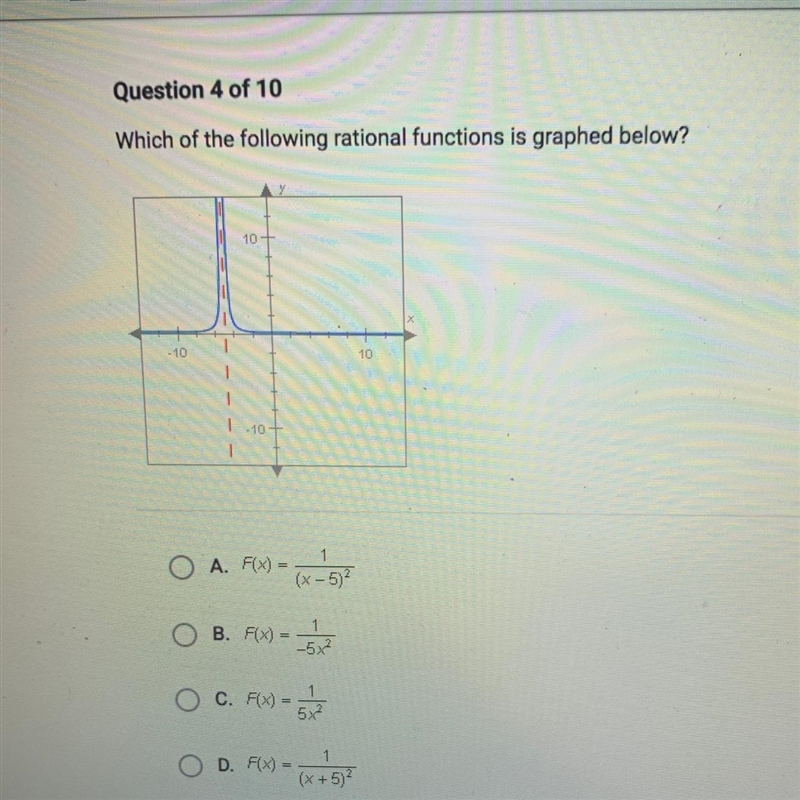 Which of the following rational functions is graphed below? 10 -10 10 -10 O FX-6-53 1 A-example-1