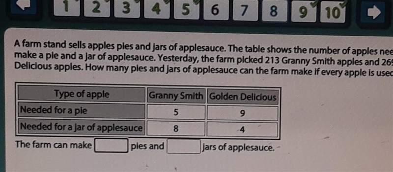 A farm stand sells apples pies and jars of applesauce. The table shows the number-example-1