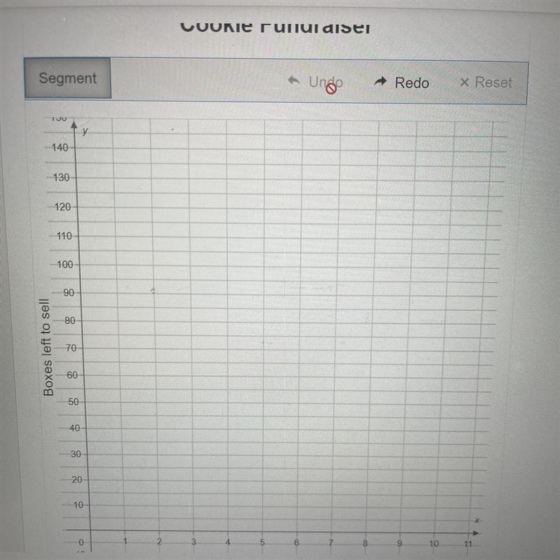 Catherine needs to sell boxes of cookies as a fundraiser for a team. She starts with-example-1