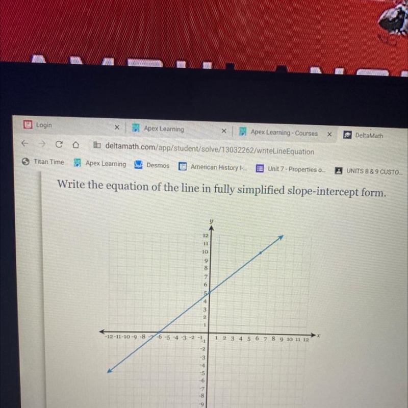 Write the equation of the line in fully simplified slope-intercept form.-example-1