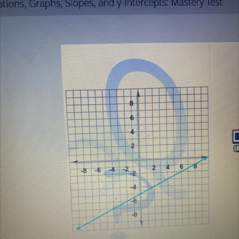 -8-6-4 5 8 de N -6 -8 Here's a graph of a linear function. Write the equation that-example-1