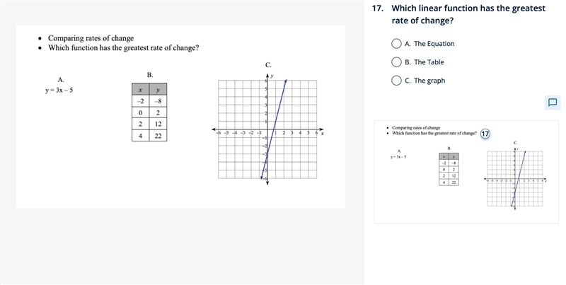 Which linear function has the greatest rate of change? A. The Equation B. The Table-example-1