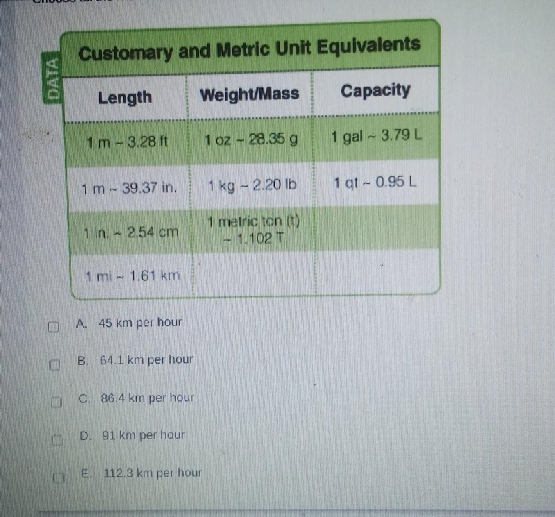 The posted speed limit is 45 per hour. Choose all the metric measures that are faster-example-1