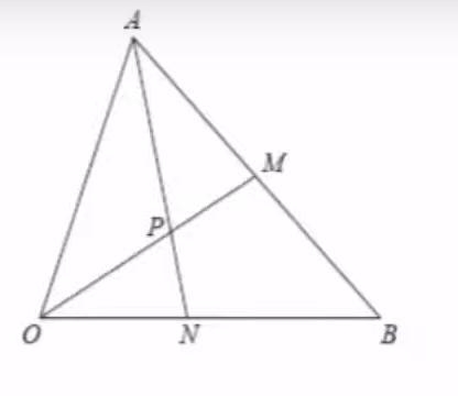 OAB is a triangle OA = 4a and OB = 5b M is the midpoint of OB AN:NB = 2:3 Find OP-example-1