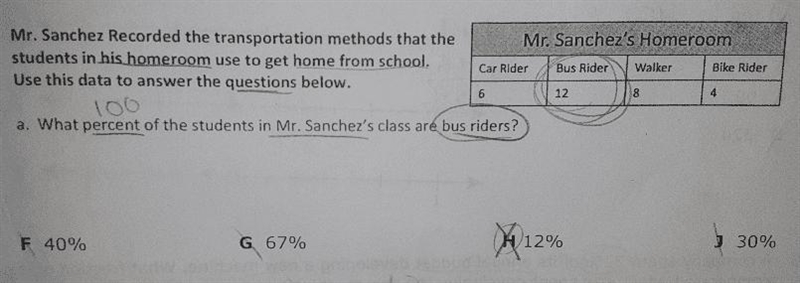 Mr Scher's Homeroom - Me Sanchez Recorded the transportation methods that the students-example-1