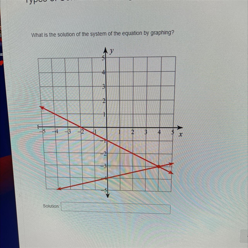 What is the solution of the system of the equation by graphing?-example-1