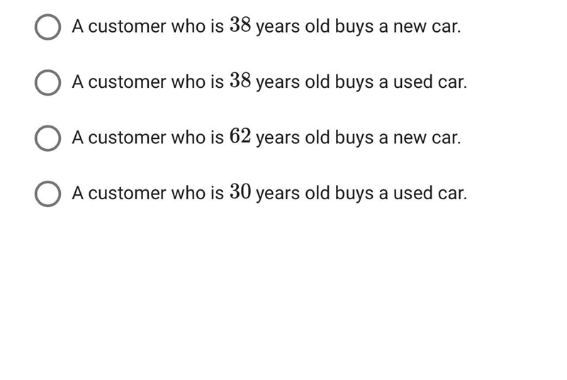 Sammy sells cars. Last week, he sold 6 used cars to 6 different customers. Each person-example-1