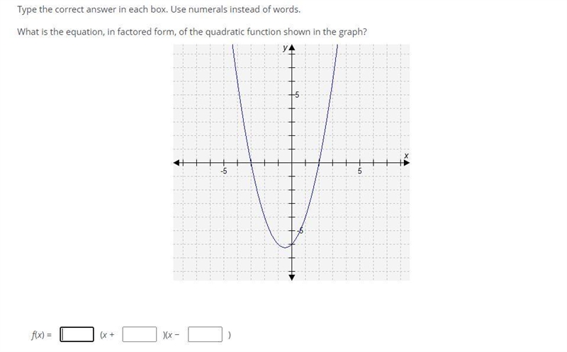 What is the equation, in factored form, of the quadratic function shown in the graph-example-1