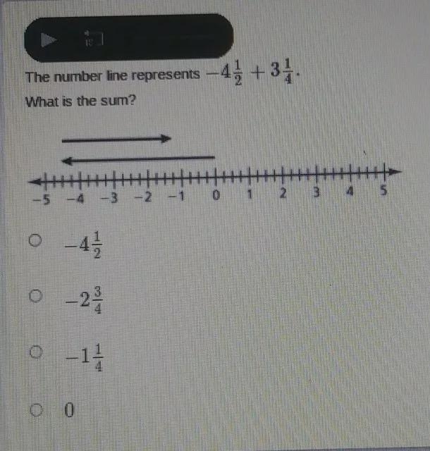 The number line represents -4 1/2 +3 1/4 What is the sum?-example-1