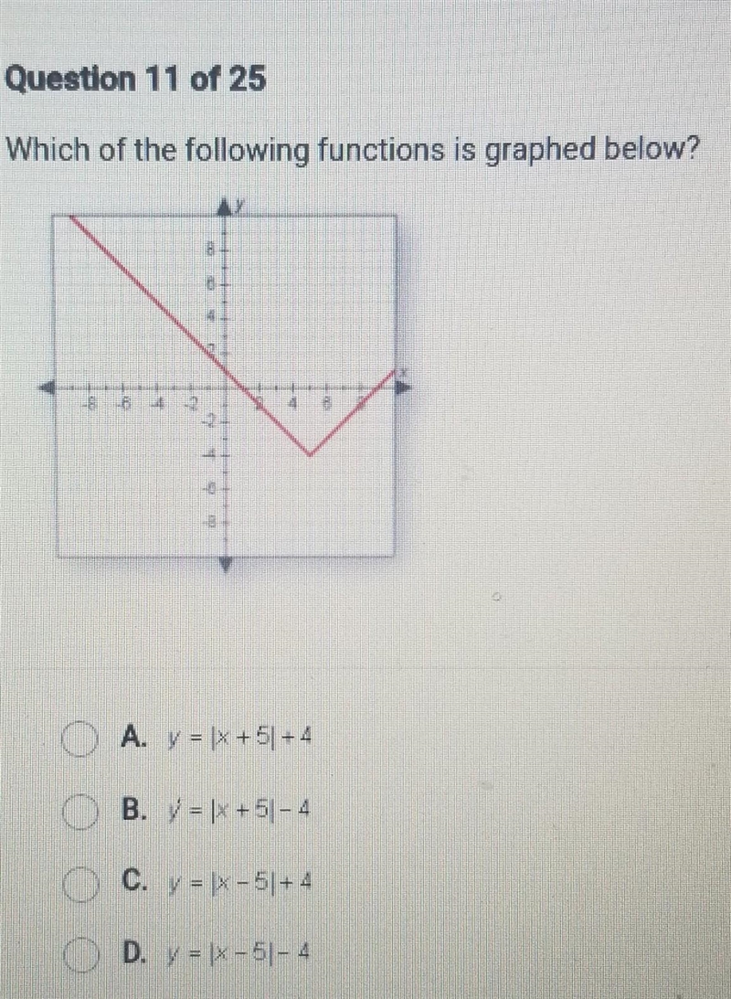 Question 11 of 25 Which of the following functions is graphed below? A. y = x +51 + 4 B-example-1