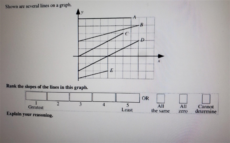 Graphing/Slopes (Easy points!!) (ASAP) (URGENT) (Please check my other questions)​-example-1