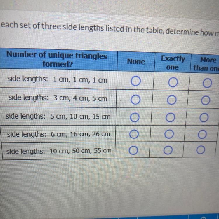 For each set of three side lengths in the table, determine how many unique triangles-example-1