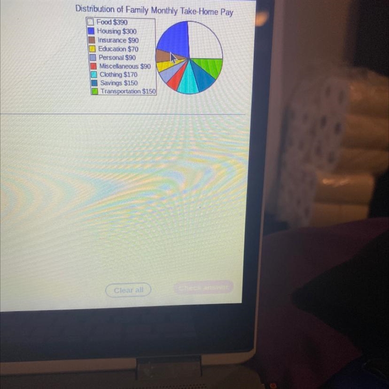 The family budget is illustrated in the figure to the right. What is the total take-example-1