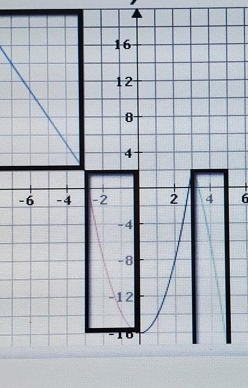 Consider the given plecewise function. -(3x + 7); r < -3 f(1) = 2x2 – 16; 2r2 – 16; -3 3 Select-example-1