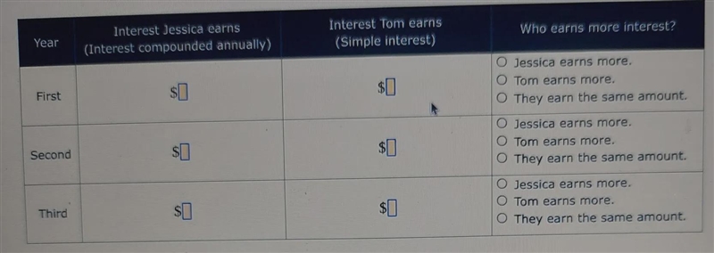 Jessica deposits $40,000 into an account that pays 4% interest per year, compounded-example-1