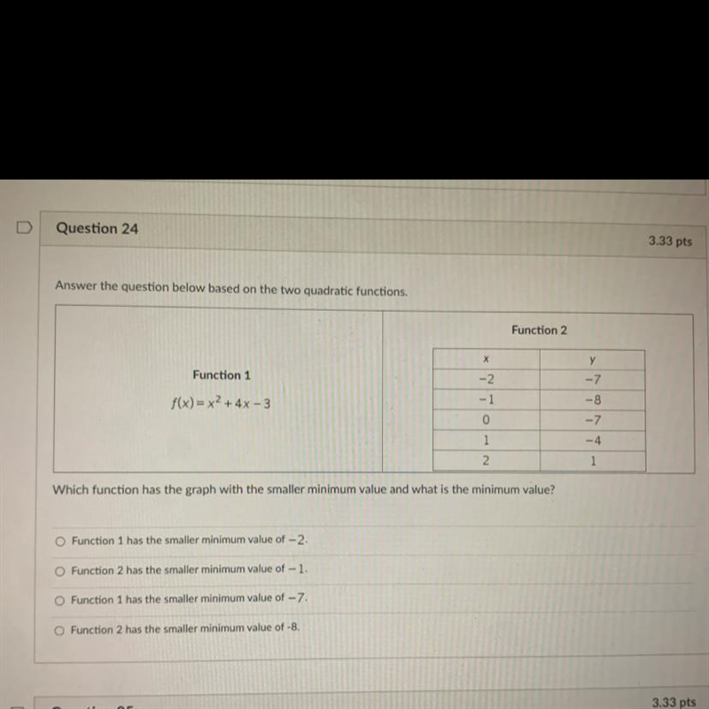 Answer the question below based on the two quadratic functions.Function 2хyFunction-example-1