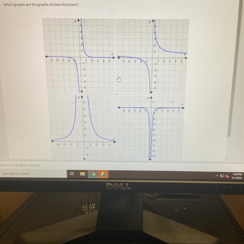 Select all the correct graphs. Which graphs are the graphs of even functions?-example-1