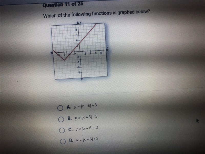 Which of the following functions is graphed below? (Picture included)-example-1