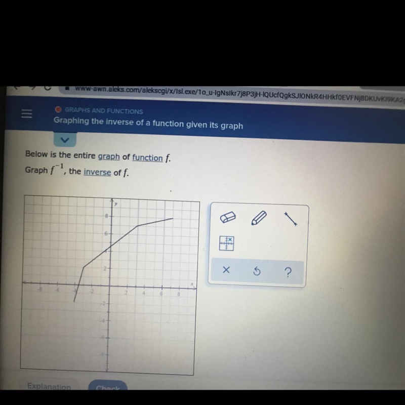 Below is the entire graph of function f.the inverse of f.Graphf1,1-example-1