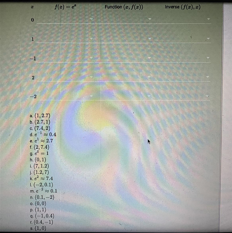 Inverse of an exponential function fill in the chart. If needed, use a calculator-example-1